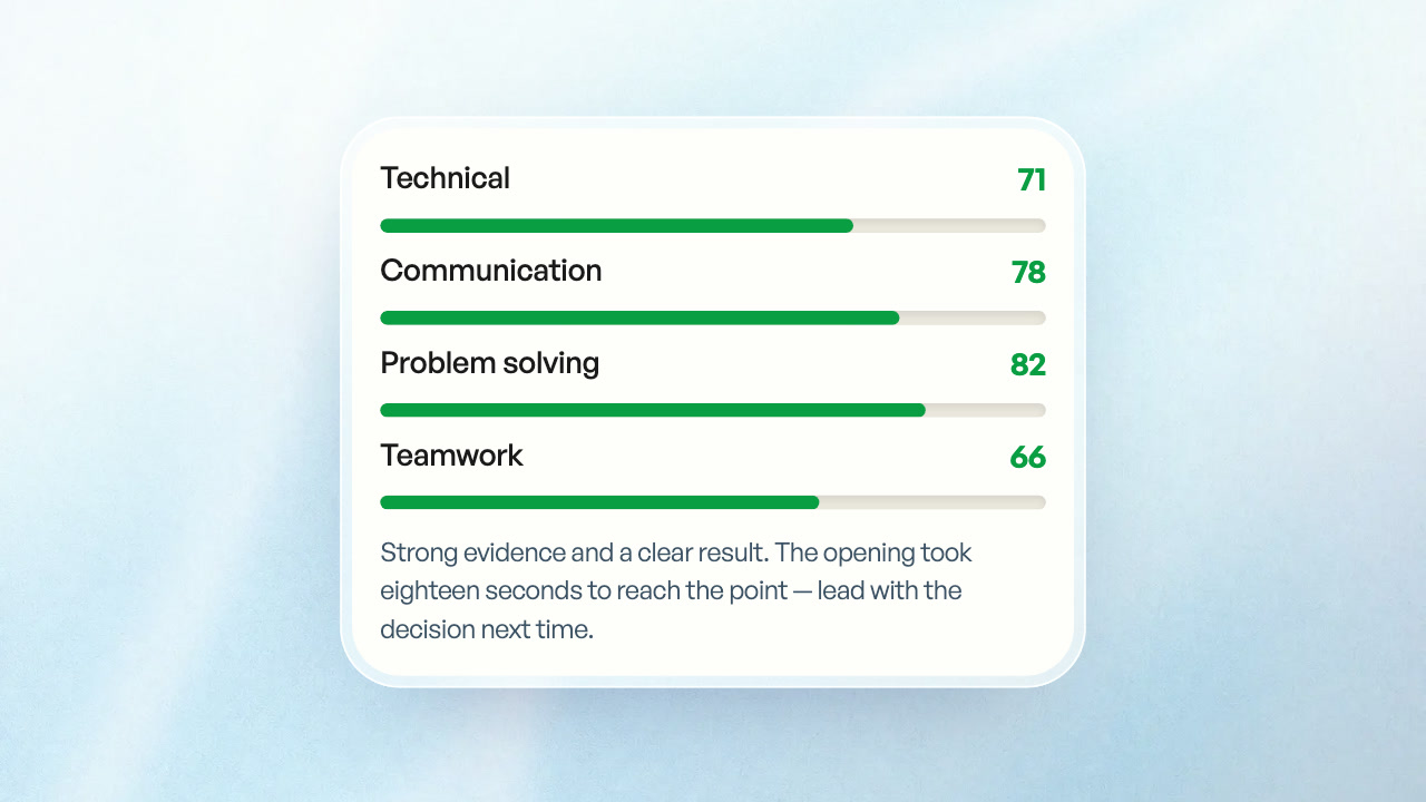 A Bossed session: the interviewer asks, the candidate answers out loud, and four scores appear.